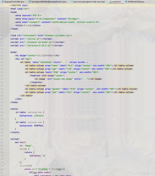 Java对象如何高效转XML？-图1