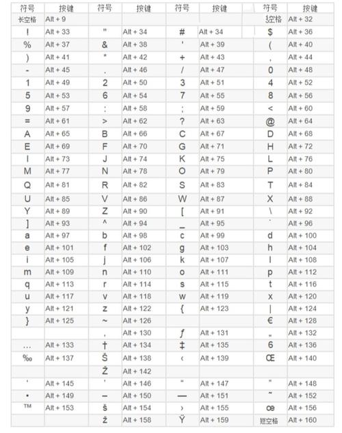 java 特殊字符 split-图1