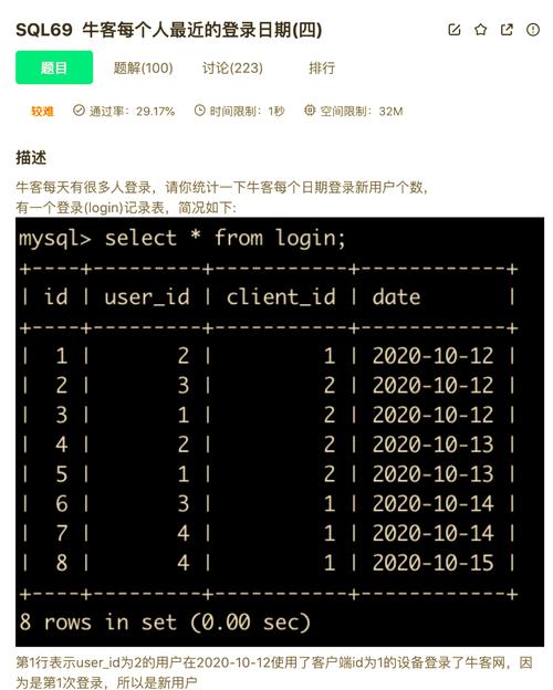 Oracle绑定变量在Java中如何高效使用？-图1