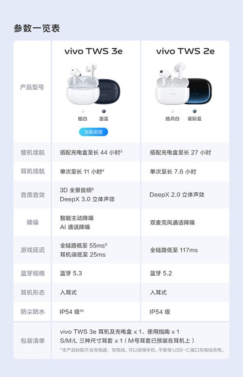 爱奇艺家庭成员分享使用教程-图1