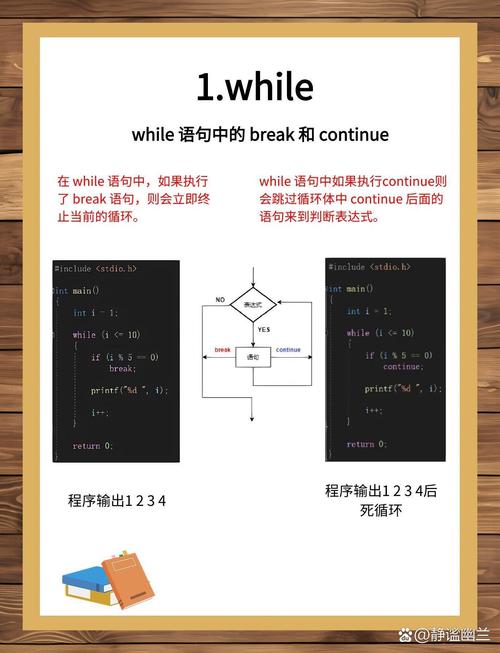 Java replace()方法如何替换字符/字符串？-图1