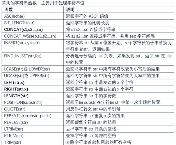 Java与MySQL字段类型如何对应？-图2