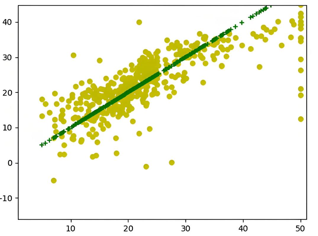 Python中如何用strftime格式化毫秒？-图1