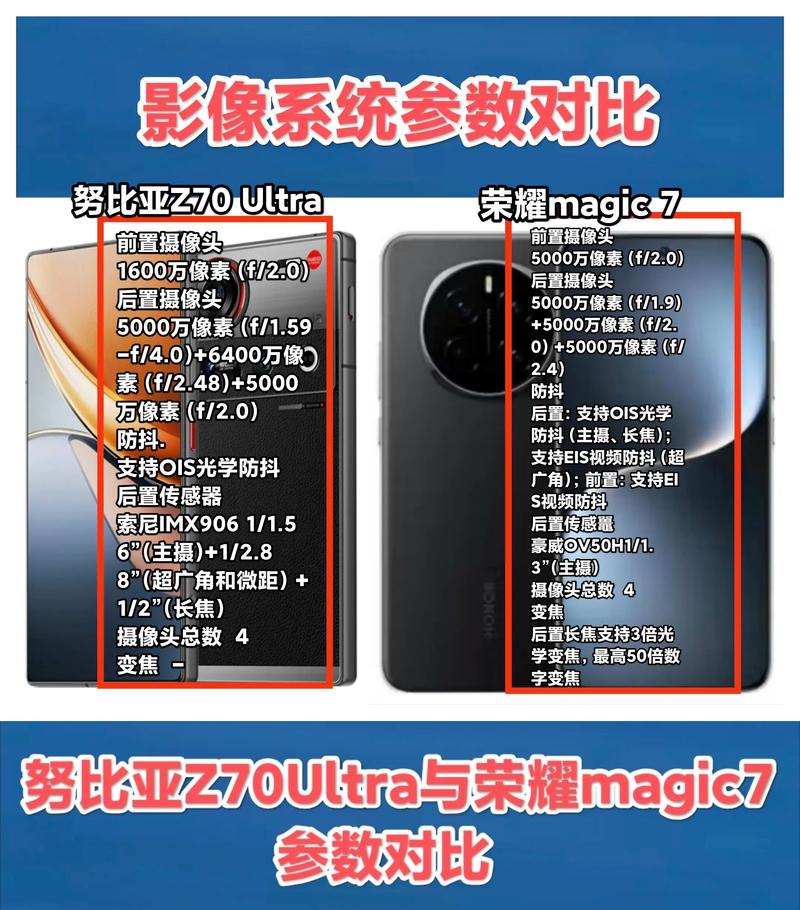 努比亚z7mini换屏教程难不难？-图2