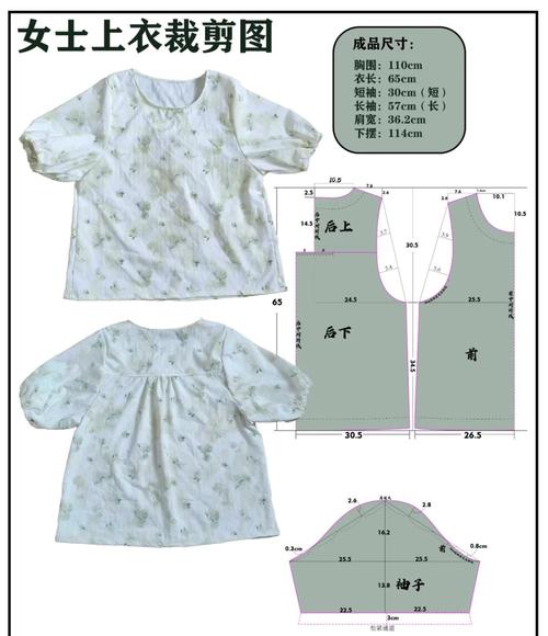 零基础学服装裁剪缝制，视频教程从哪开始学？-图1