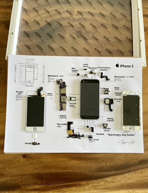 iPhone5排线松了怎么修？-图1