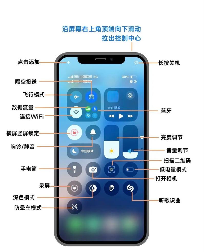 iphone6解屏幕锁教程-图3