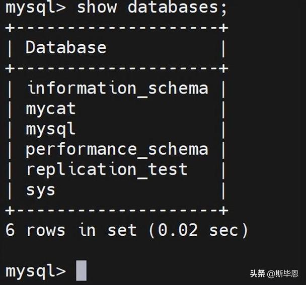 Java MySQL读写分离如何实现？-图1