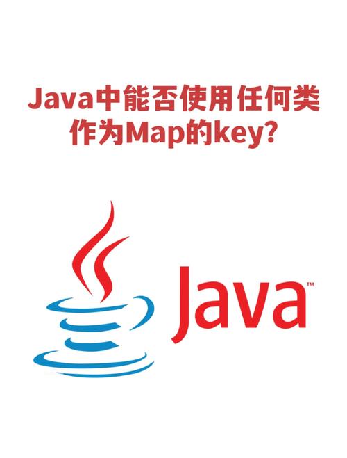 Java map key取值有哪些高效方法？-图1