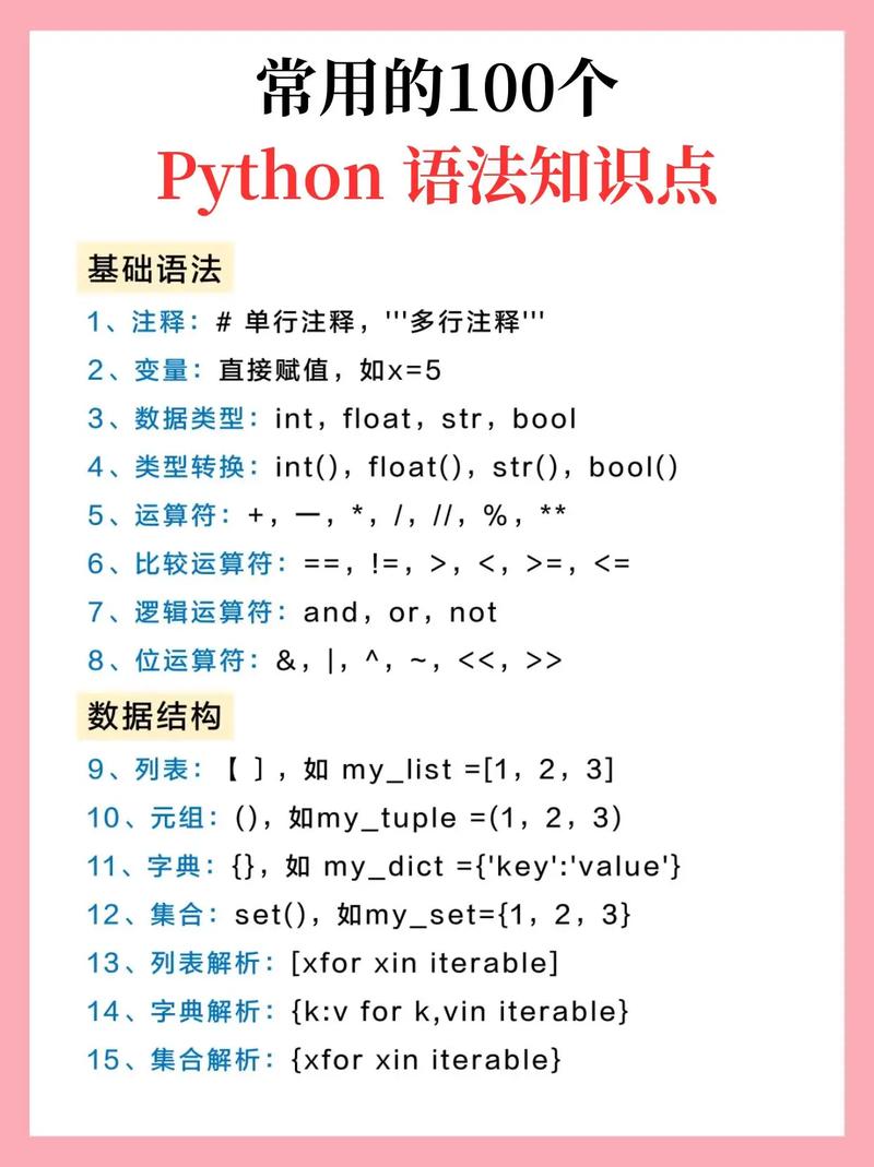 征服Python，基础如何支撑典型应用？-图2
