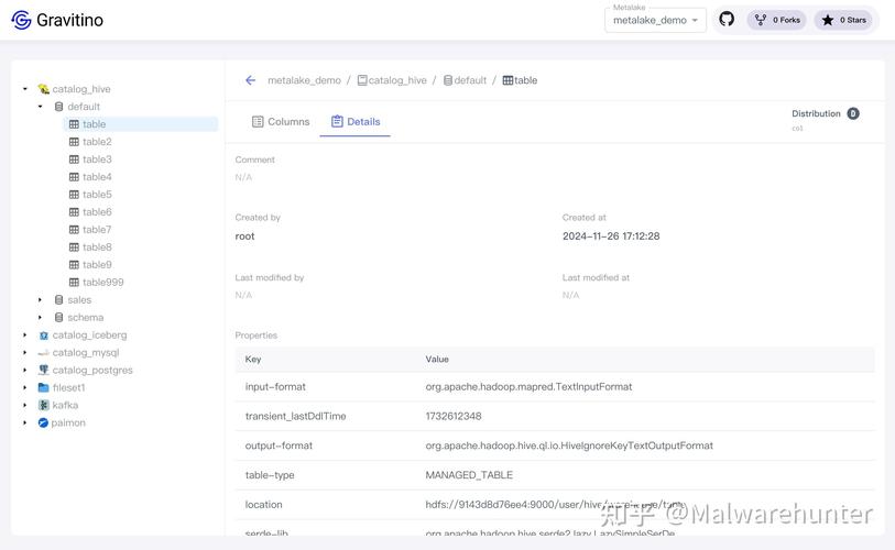 Java中org.apache包如何高效使用？-图2