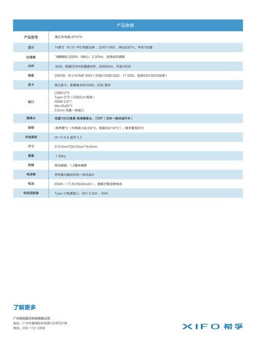 Java CKEditor如何配置？-图2