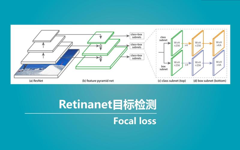 Keras安装环境搭建,常见问题有哪些?-图1 Keras安装环境搭建,常见问题有哪些?-图1