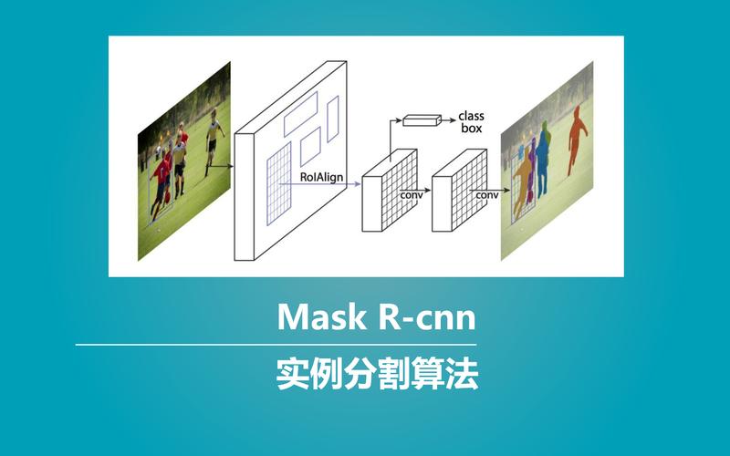 Keras安装环境搭建,常见问题有哪些?-图2 Keras安装环境搭建,常见问题有哪些?-图2