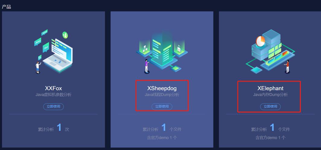 Java dump文件在Linux下如何分析?-图1 Java dump文件在Linux下如何分析?-图1