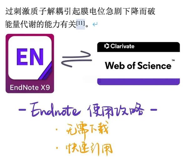 EndNote教程视频该怎么学？-图1