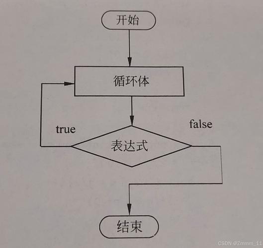 abstract方法为何必须声明在抽象类中?-图3 abstract方法为何必须声明在抽象类中?-图3