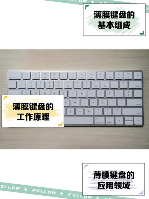 Picsart教程，键盘图片怎么弄？-图1