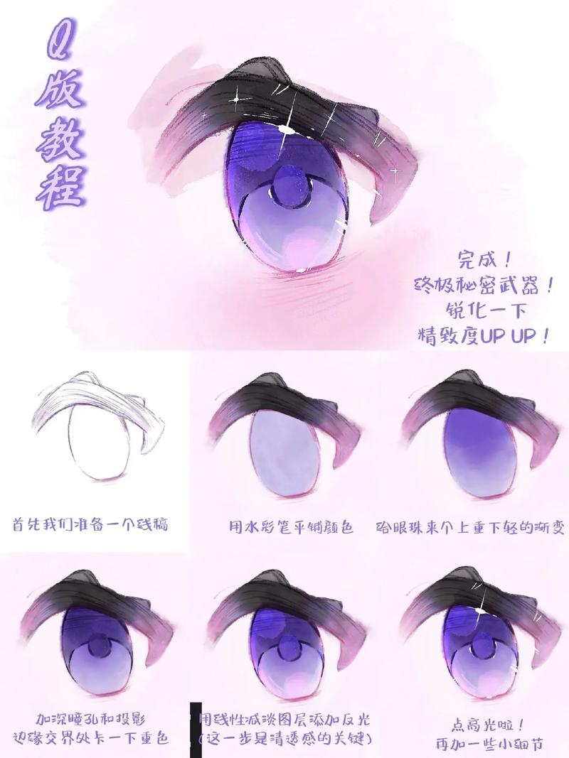 Picsart眼睛变色教程,新手也能快速学会吗?-图1 Picsart眼睛变色教程,新手也能快速学会吗?-图1