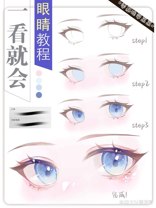 Picsart眼睛变色教程，新手也能快速学会吗？-图2