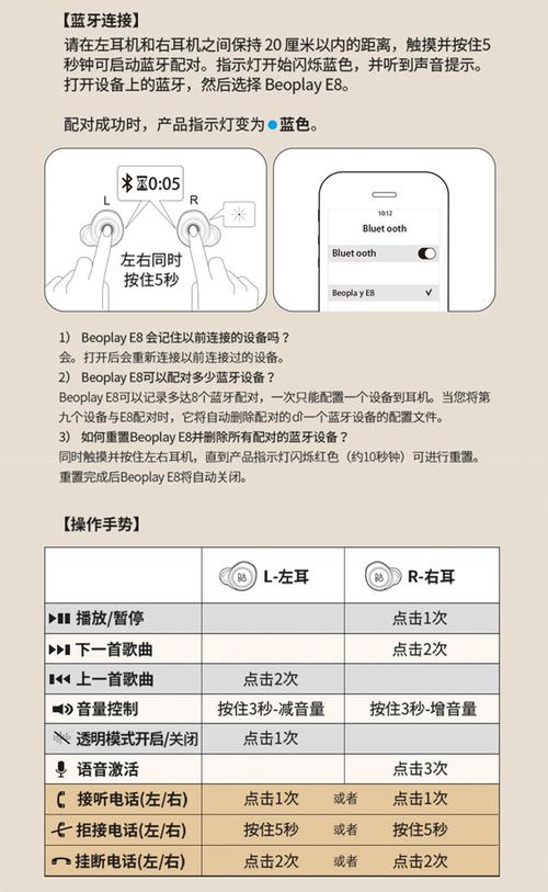 Hibernate教程从哪开始学？-图2