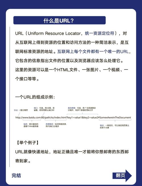 url decode java-图1