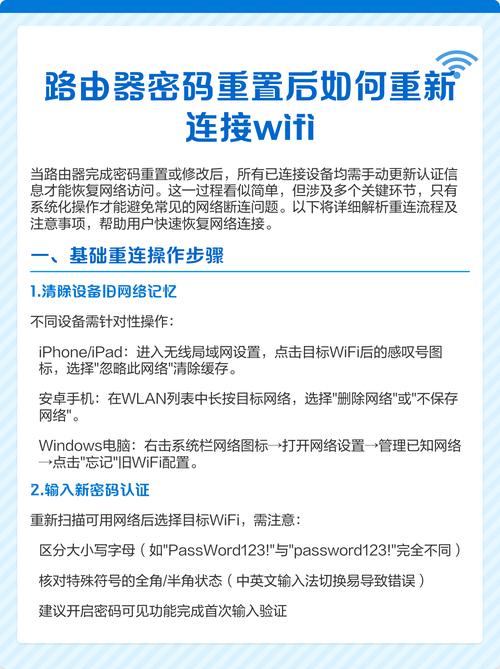 路由器密码怎么改？视频教程教你轻松搞定！-图2