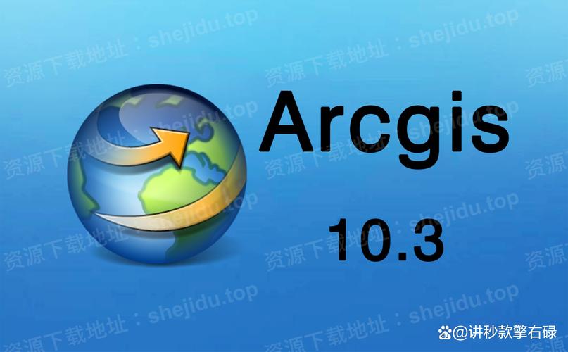 ArcGIS API for Java如何快速上手开发？-图2