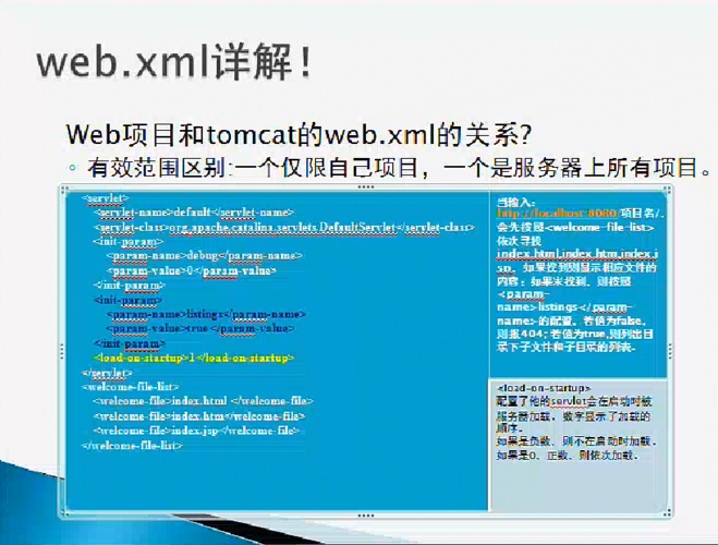 Servlet生命周期包含哪些关键阶段？-图2