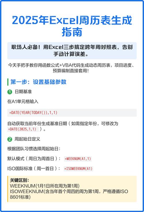 Java Excel 2025会有哪些新特性？-图1