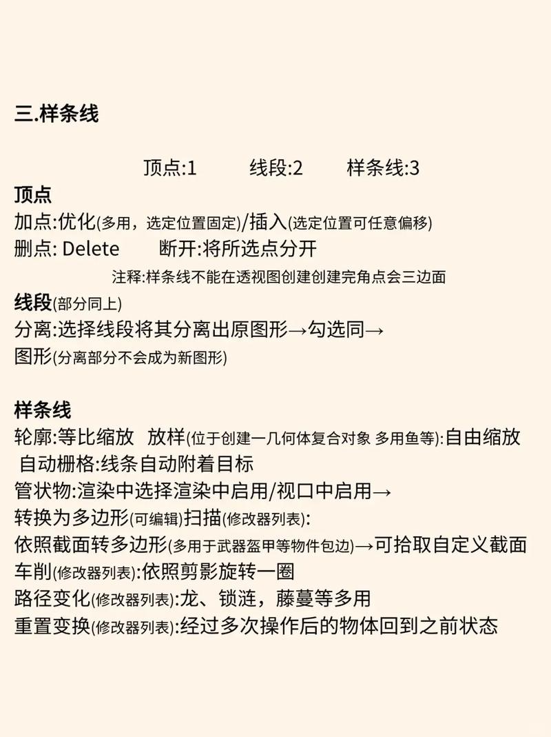 3dmax2025新手怎么快速入门？-图2