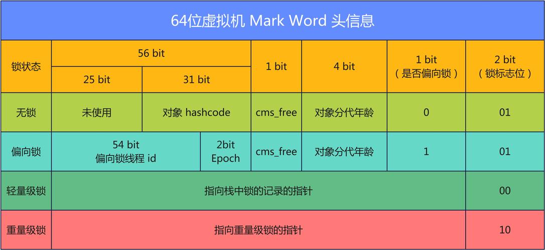 Java Graphics对象如何高效绘制图形？-图2