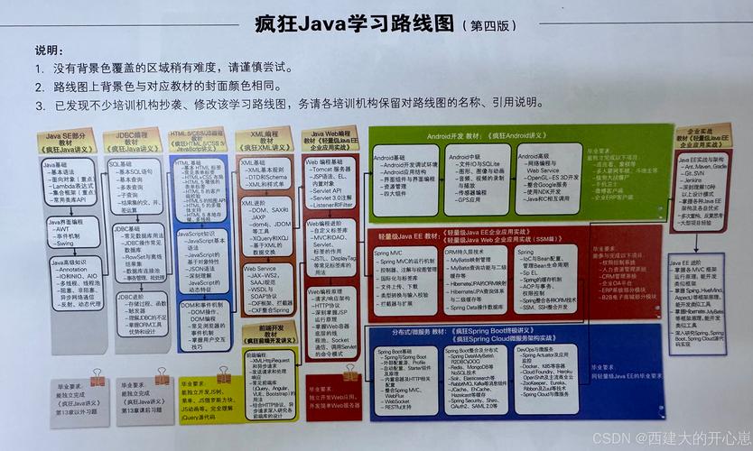 Java toString()方法到底有什么用？-图2