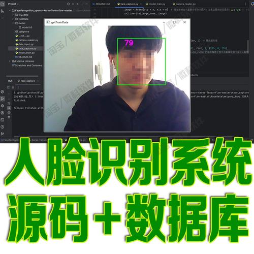 python opencv 人脸识别-图2