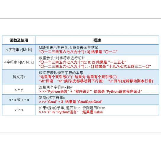Java replace替换时，为何有时未生效？-图3
