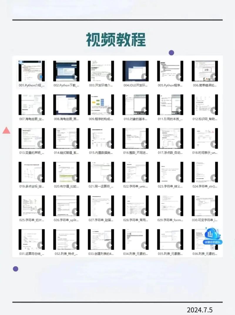 老男孩Python教程适合零基础学吗？-图2