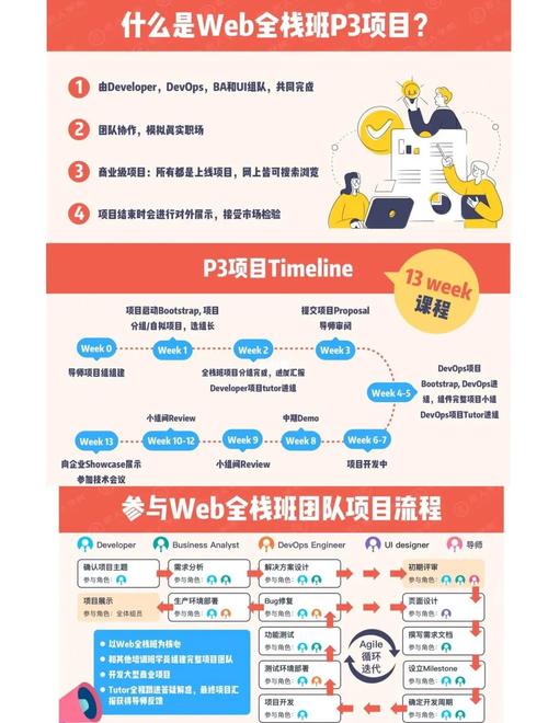 Java HotSpot™到底是什么技术？-图1