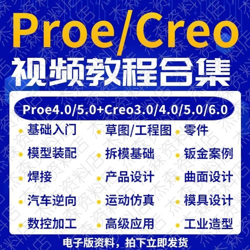 Proe4.0安装教程图解，步骤详解在哪？-图1