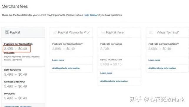 美国版PayPal注册步骤有哪些？-图2