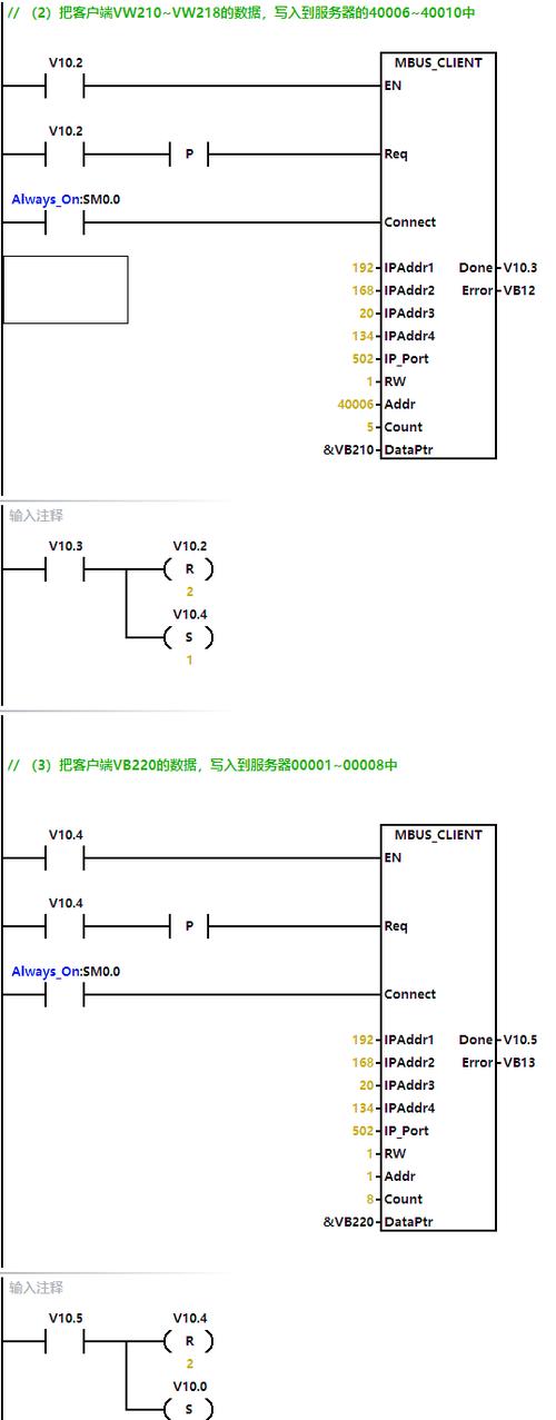 Modbus TCP如何用Java实现通信？-图1