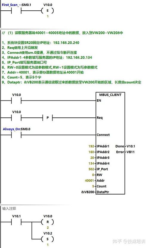 Modbus TCP如何用Java实现通信？-图3