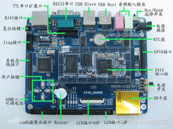 keil stm32安装教程详细步骤是什么？-图2
