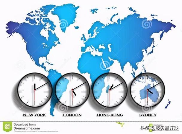 Python datetime 如何处理时区转换？-图2