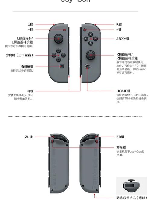 newgame手柄怎么连？教程步骤是什么？-图2