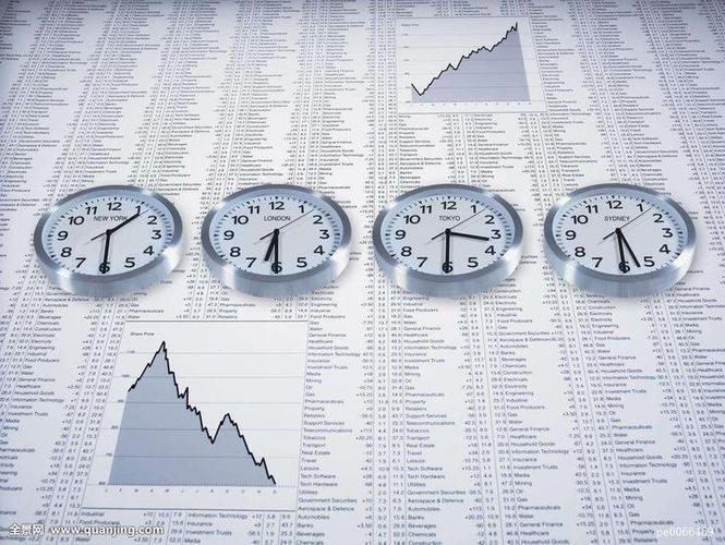 Python datetime 如何处理时区转换？-图3