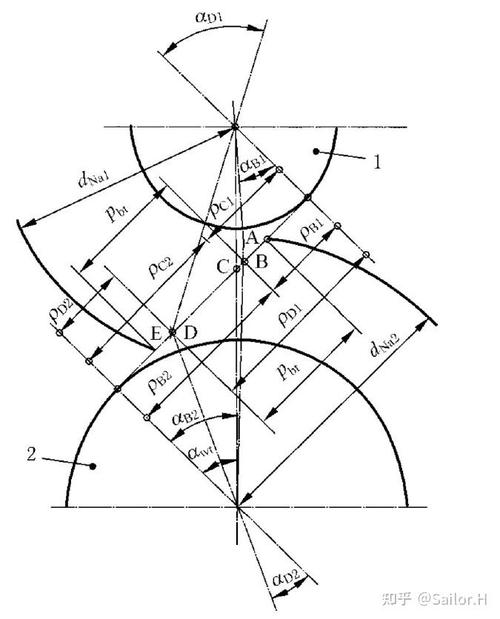 Inventor如何画齿轮？步骤详解？-图2