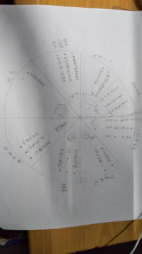 Picsart手绘教程图解，新手如何快速上手？-图3