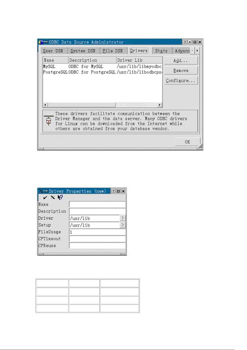 Java如何通过ODBC连接Excel？-图2