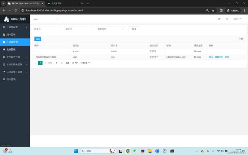 OpenStack使用教程，新手如何快速上手？-图1