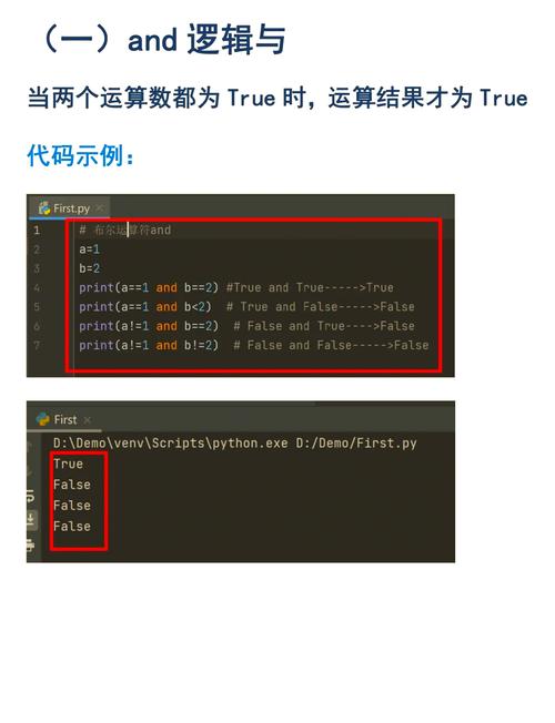 Python interpreter是什么？如何运行Python代码？-图2